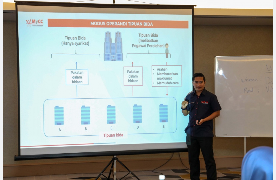 Isu Kartel dalam Perolehan bersama SPAN