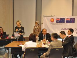 AANZFTA COMPETITION LAW