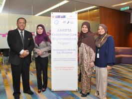 AANZFTA COMPETITION LAW