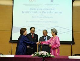 MOU Between Bank Negara and MyCC